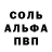 Конопля OG Kush Martin Durand